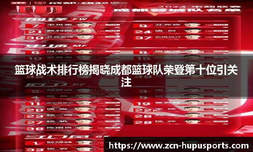 篮球战术排行榜揭晓成都篮球队荣登第十位引关注